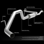 Nissan Titan Performance Exhaust System | Stainless Steel Cat-Back 04-15 - Image 2