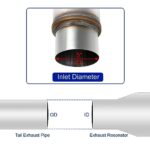 High-Flow Stainless Steel Exhaust Resonator 5" Inlet/Outlet Universal Performance Muffler - Image 3