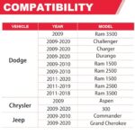 5.7L HEMI Exhaust Manifold Gasket Kit Dodge Ram Jeep 2009-2020 - Image 3