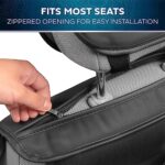 Premium Faux Leather Car Seat Covers | Full Set | Semi-Custom Fit | Durable Black - Image 3
