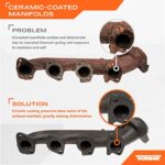 Dorman Exhaust Manifold Kit Jeep Ram Passenger Side 674-498 OE FIX - Image 3
