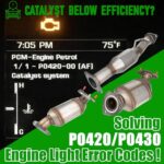 FOMIUZY High Flow Catalytic Converter Kit for GM 3.6L V6 2007-2017 - Image 2