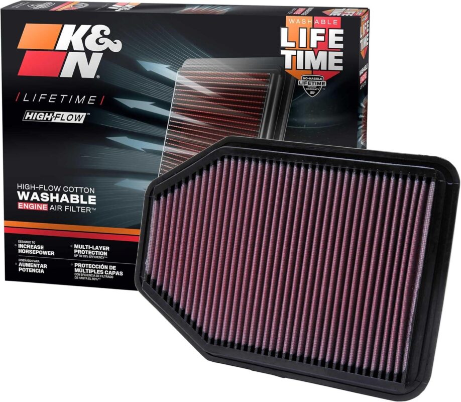 Unleash Jeep Power: K&N’s Lifetime Airflow Upgrade!