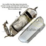 Smart Fortwo Rear Muffler 2008-2015 1.0L Stainless Steel Kit - Image 7