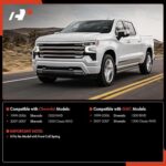 Complete Front Suspension Kit for Chevy Silverado GMC Sierra 1500 1999-2006 RWD - Image 2