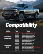 EVIL ENERGY 1-3" Leveling Kit 2001-2007 Silverado Sierra 1500HD Front Lift - Image 2