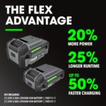 FLEX 24V Brushless 4-Tool Combo Kit with Batteries and Charger - Image 2