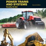 Heavy Equipment Power Trains and Systems