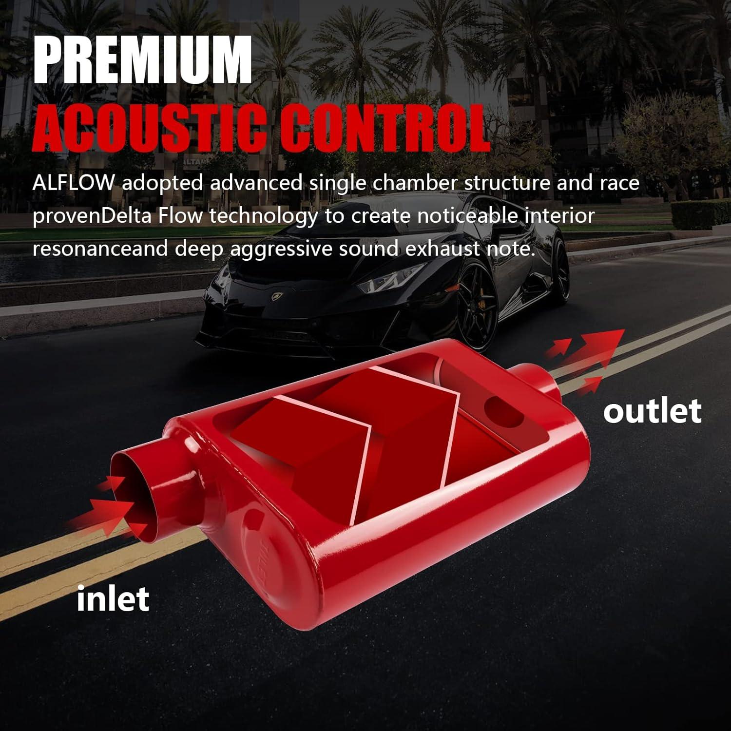 Roar the Streets: Unleash aggressive Muffler Power!