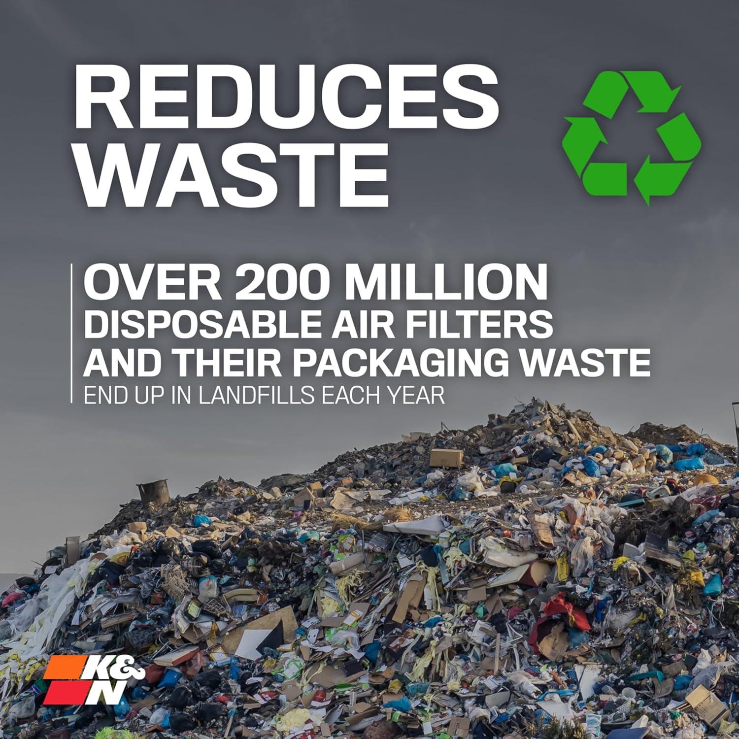 Boost Your Ride: K&N Air Filter ​Magic Unleashed!