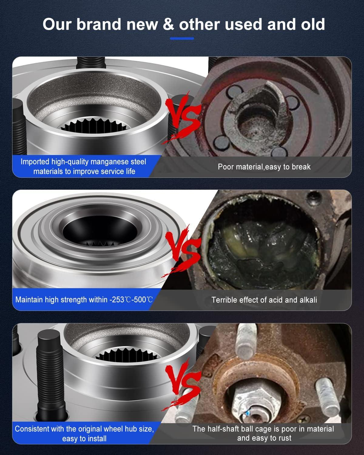 Experience Ultimate Reliability: ECCPP Front Wheel Hub & Bearing for RAM 1500