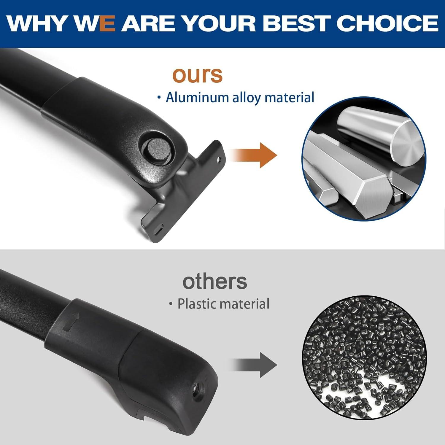 Our Review: Traverse‌ Roof Rack's Surprising Strength & Silence