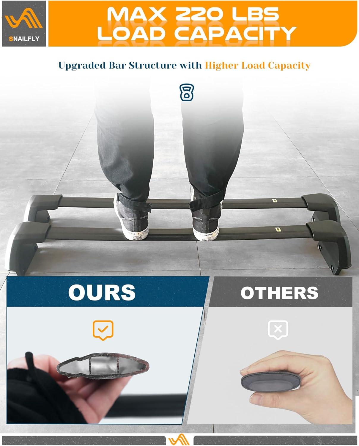 We Put the ⁤Snailfly Jeep‌ Crossbars to the Ultimate Test