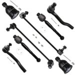 SCITOO 8pcs Front Suspension Kit Outer Inner Tie Rod Ends Sway Bar Links Lower Ball Joints fit for 2013-2017 for Honda for Accord