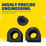 MOOG K8656 Sway Bar Bushing Kit for Ford F-250 Super Duty Truck - Image 4