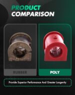 Ford Explorer Utility Police Interceptor Lower Control Arm Bushing 2011-2019 - Image 4