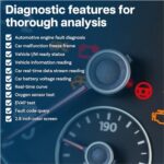 Professional OBD2 Scanner: Universal Car Diagnostic Tool for Engine Code Reading - Image 3