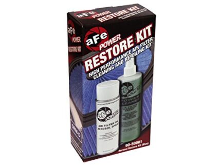 aFe Power MagnumFLOW 90-50001 Air Filter Restore Kit (Single, Blue)