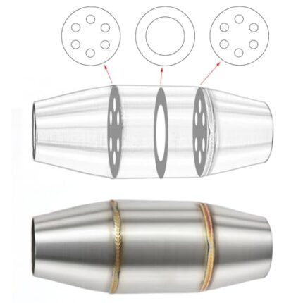 Exhaust Pipe Resonator Baffle Muffler DB Killer Quiet Mid Pipe Expansion Chamber Silencer Noise Eliminator Deadener for Motorcycle ATV UTV Go Kart (A)