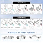 Coverado Nappa Leather Car Seat Covers Full Set Waterproof Black Blue - Image 8