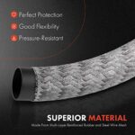 A-Premium Turbo Oil Pressure Hose for Mini Cooper 2007-2018 - Image 6