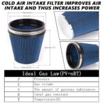 High-Flow 6" Cold Air Intake Filter Blue Washable Performance Cone - Image 5