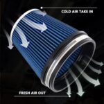 High-Flow 6" Cold Air Intake Filter Blue Washable Performance Cone - Image 2