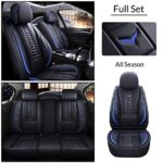 Nissan Kicks Seat Covers 2018-2025 Waterproof Leather Car Seat Protectors - Image 2