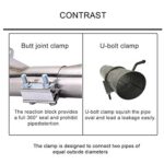 Premium Stainless Steel 2.5" Exhaust Clamp - Universal Automotive Repair Clamp - Image 4