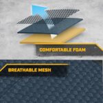 CAT MeshFlex Car Seat Covers: Front Seats, Airbag Safe, SUV & Truck Protection - Image 5