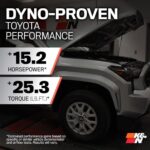 K&N Cold Air Intake 2024 Toyota Tacoma 2.4L Turbo Performance - Image 3