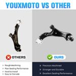 Premium Front Control Arms Kit for Chevy Equinox GMC Terrain 2010-2017 Lower Suspension - Image 2