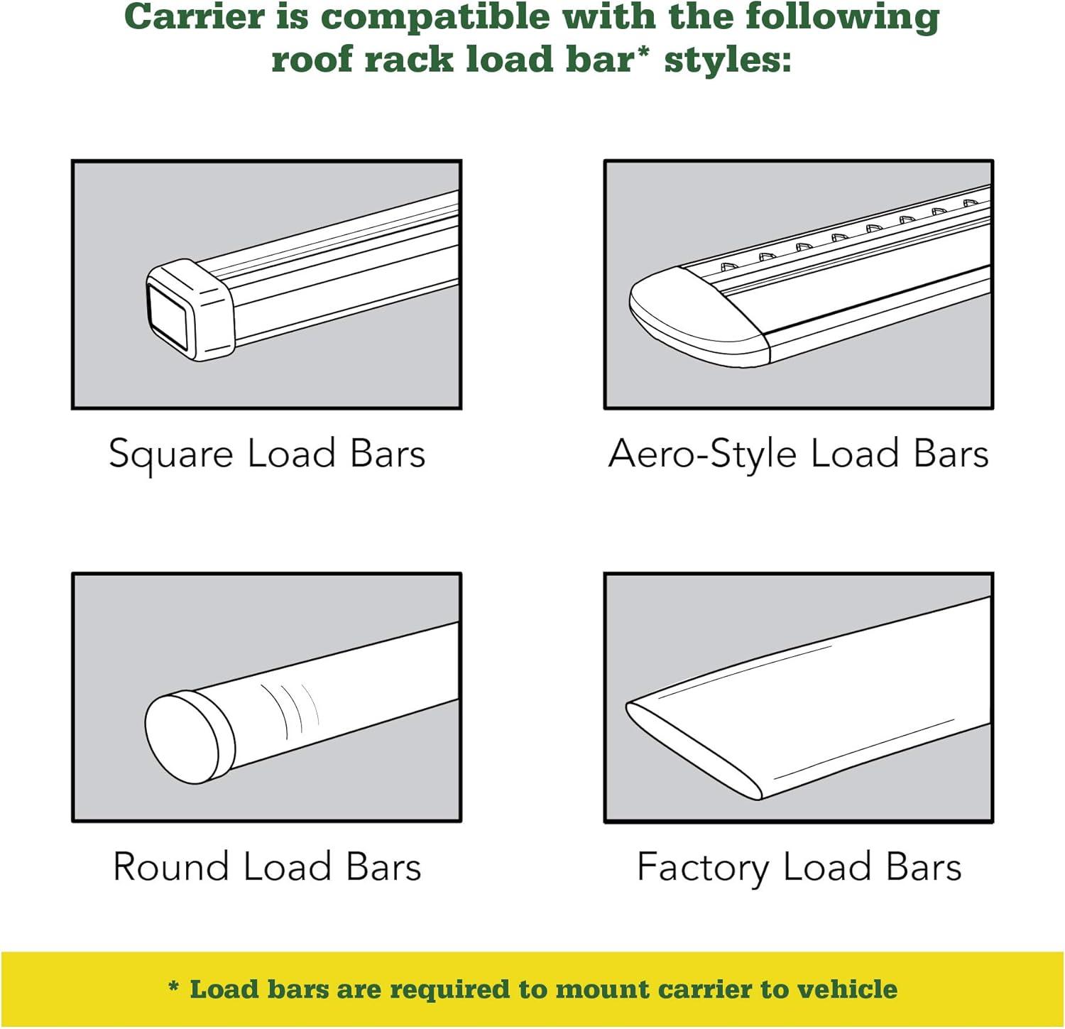 our Hands-On Review of the SportRack ‍Vista XL Cargo ⁢Box