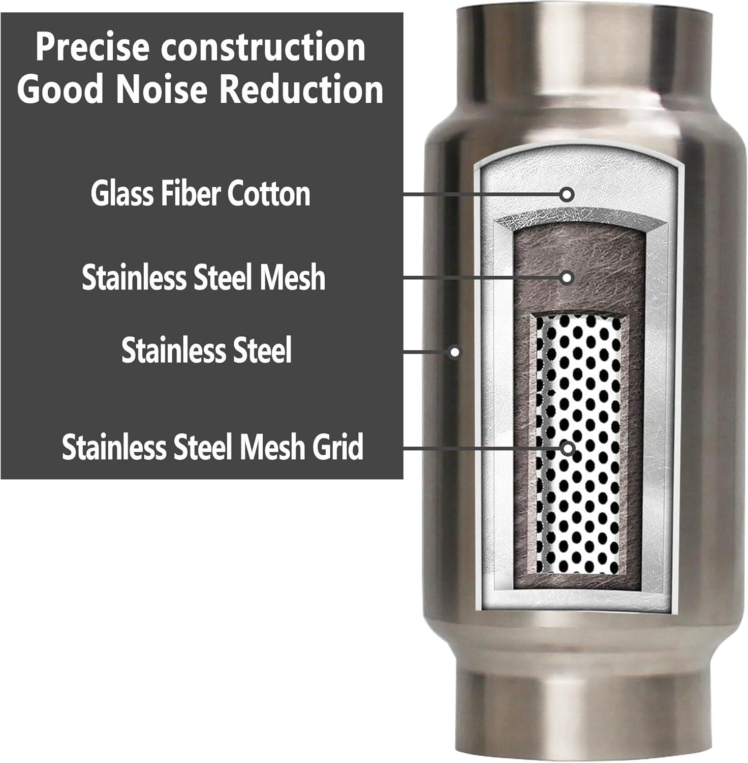 Unleash Deep Tones: 3