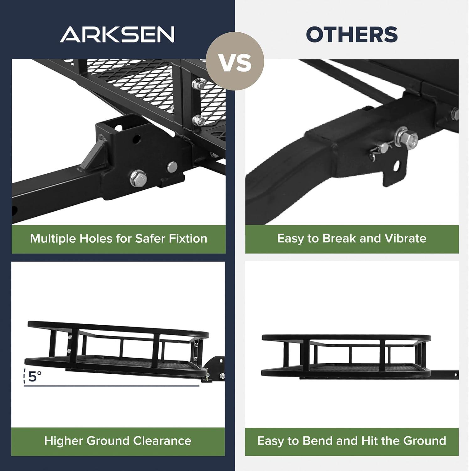 Our Review of ARKSEN's⁤ Robust 500lb Folding hitch cargo Carrier
