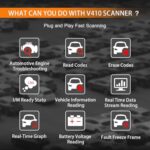 Advanced OBD2 Scanner V410: Professional Car Diagnostic Tool for OBDII Vehicles - Image 2