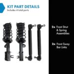 Front Suspension Kit Strut Spring Sway Bar for 2015-2018 Jeep Renegade - Image 2