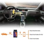 Advanced OBD2 Bluetooth Scanner Pro - Universal Vehicle Diagnostic Tool - Image 3