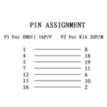 KIA OBD2 Diagnostic Adapter Cable - 20 Pin to 16 Pin Connector Converter - Image 6