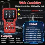 Professional OBD2 Scanner: Engine Diagnostic Tool for All Cars & Trucks 1996+ - Image 5