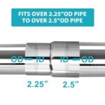 2.25 to 2.5 Inch Exhaust Pipe Adapter 304 Stainless Steel - Image 2