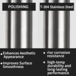 Premium 2.5" Stainless Steel Exhaust Pipe | Universal Fit Straight Tubing, 17.3" - Image 4