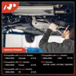 Premium Catalytic Converter Kit for Chevy Colorado GMC Canyon Hummer H3 3.5L EPA - Image 2