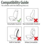 Premium Blue Cloth Car Seat Covers: Universal Fit, Easy Clean, Low Back Seats - Image 5