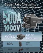 NACS to CCS Adapter 500A 1000V Tesla Supercharger EV Charging Converter - Image 2