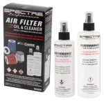 Spectre Performance 884820 Accucharge Filter Kit