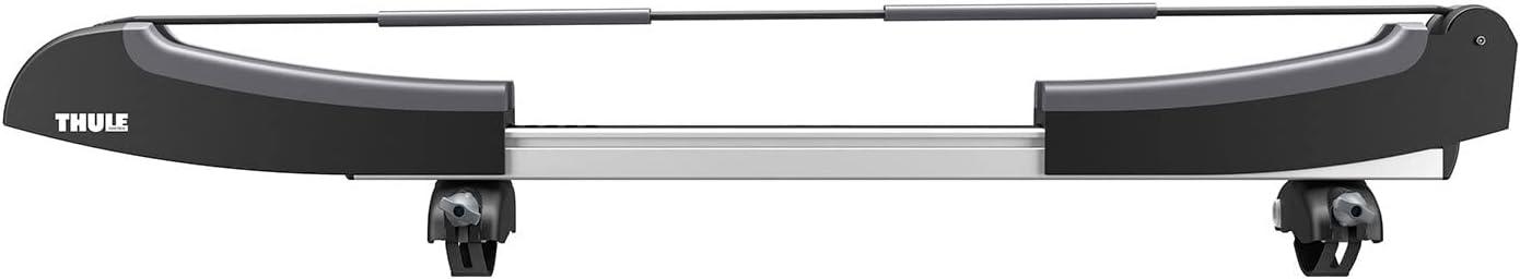 Our ‍Review of Thule SUP Taxi ⁢XT: Surf Transport Made Easy