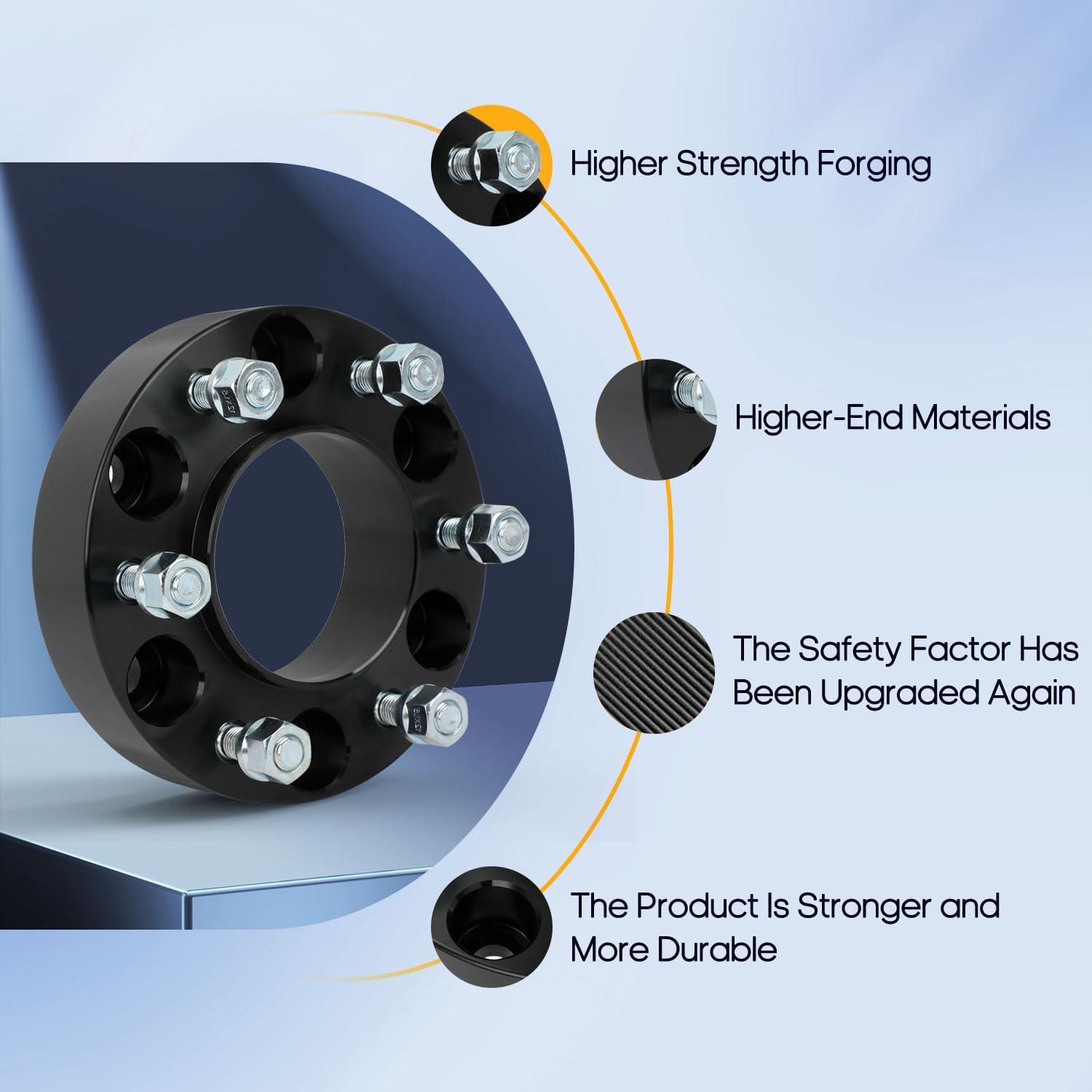 Upgrade Our⁣ Ford Bronco and Ranger with 1.5