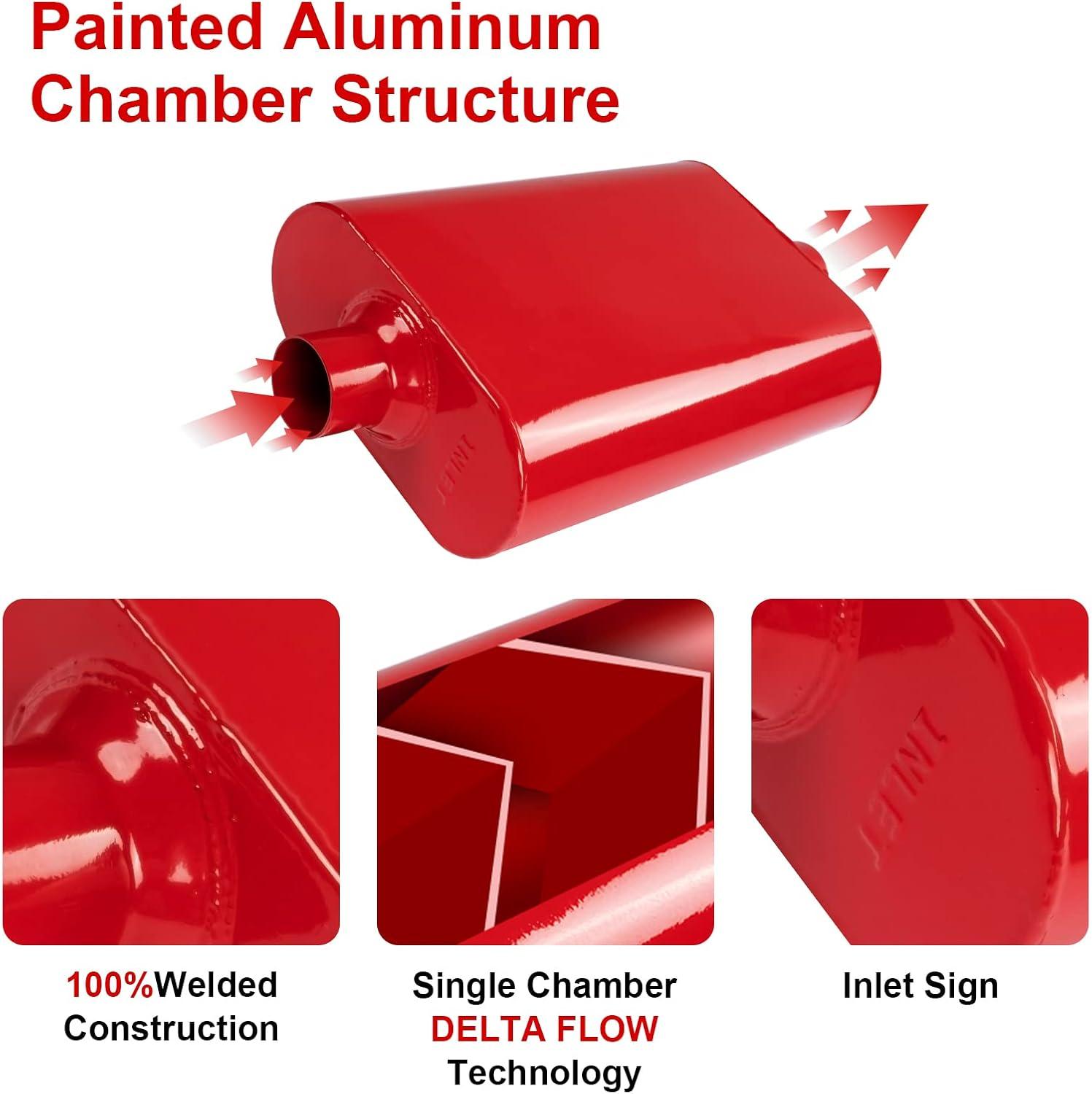 Roar the Streets: Unleash Our Aggressive Muffler Power!