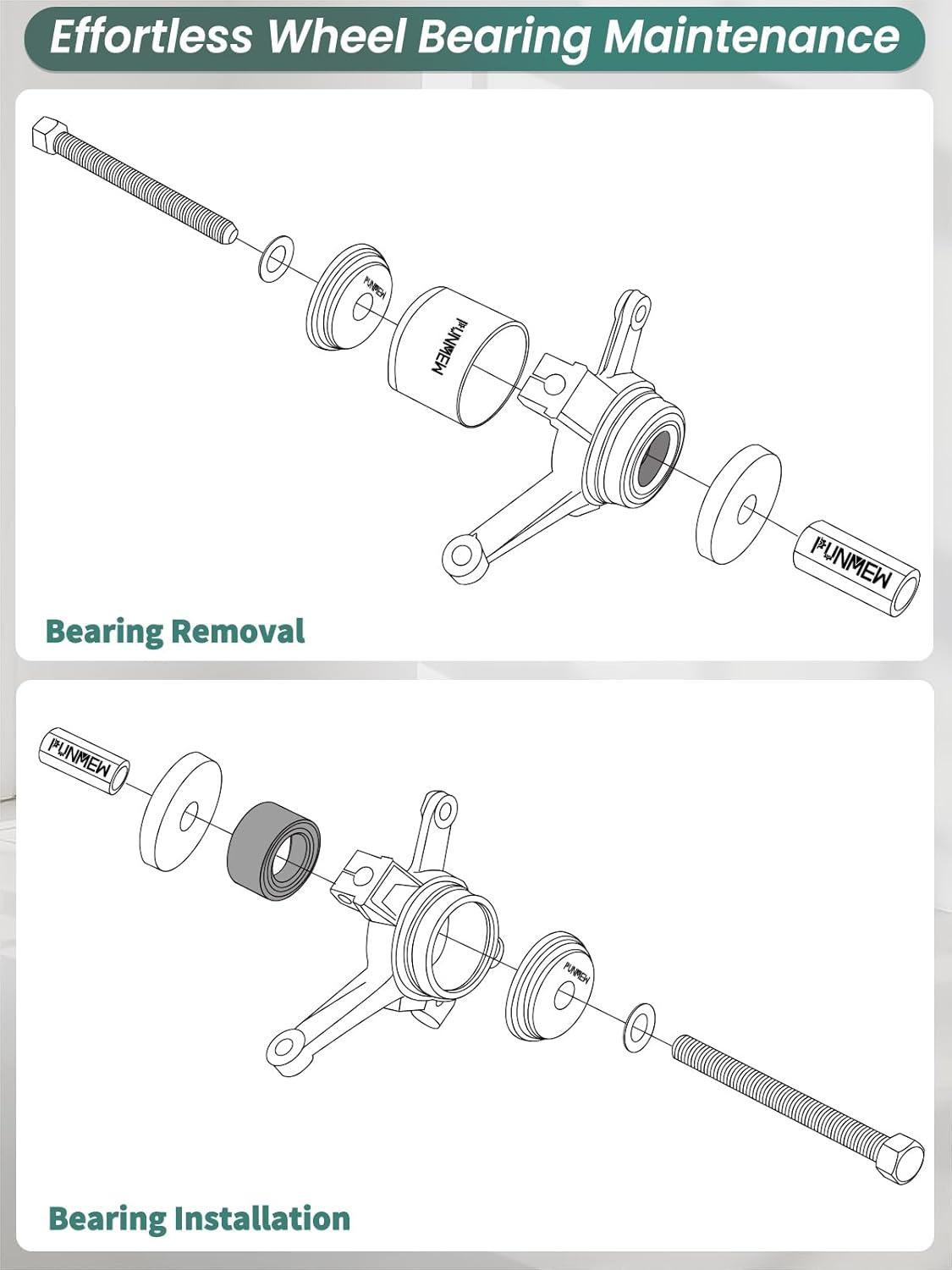We ‍Tested the Ultimate 200lb Universal Roof Rack Basket